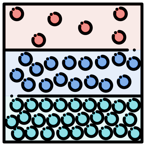 Aggregatietoestanden